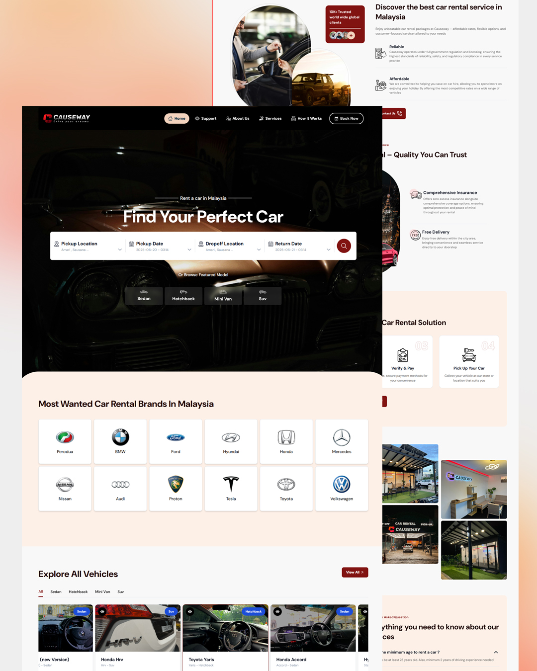 Marketing Strategy Project